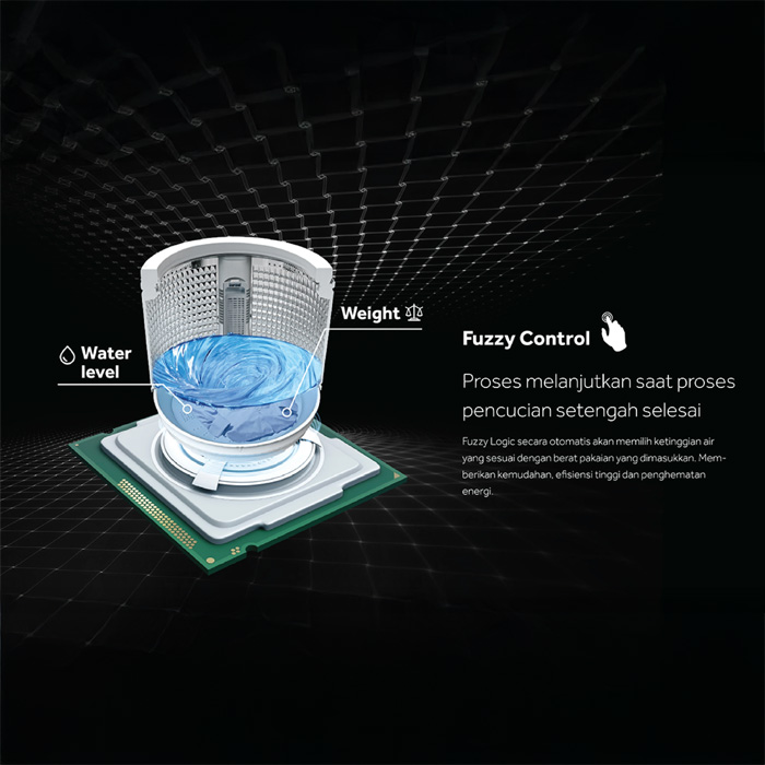 Aqua Mesin Cuci 1 Tabung Top Loading 8 KG - AQW-89DD | AQW89DD